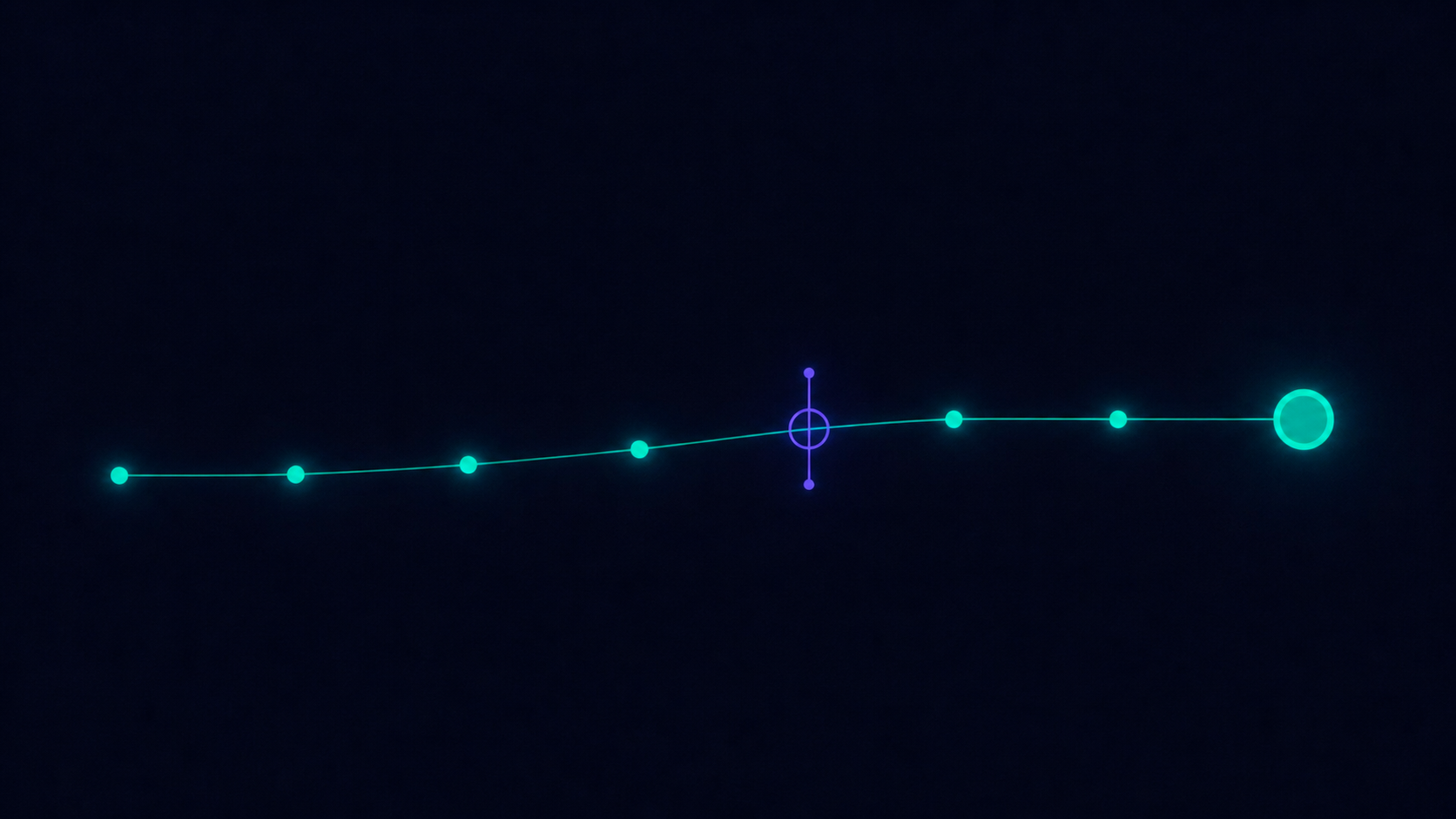 A luminous electric-teal path crosses seven quiet points on a deep ink background, passing a small violet balance marker toward a calm teal circle.